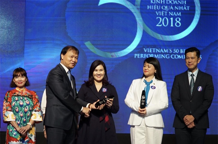 MWG, HBC, Vietjet đứng đầu Top 50 công ty kinh doanh hiệu quả nhất Việt...
