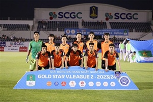 Tạm đình chỉ thi đấu đối với 5 cầu thủ của câu lạc bộ bóng đá Bà Rịa – Vũng Tàu